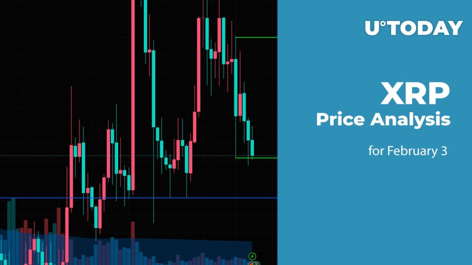 XRP price analysis on February 3