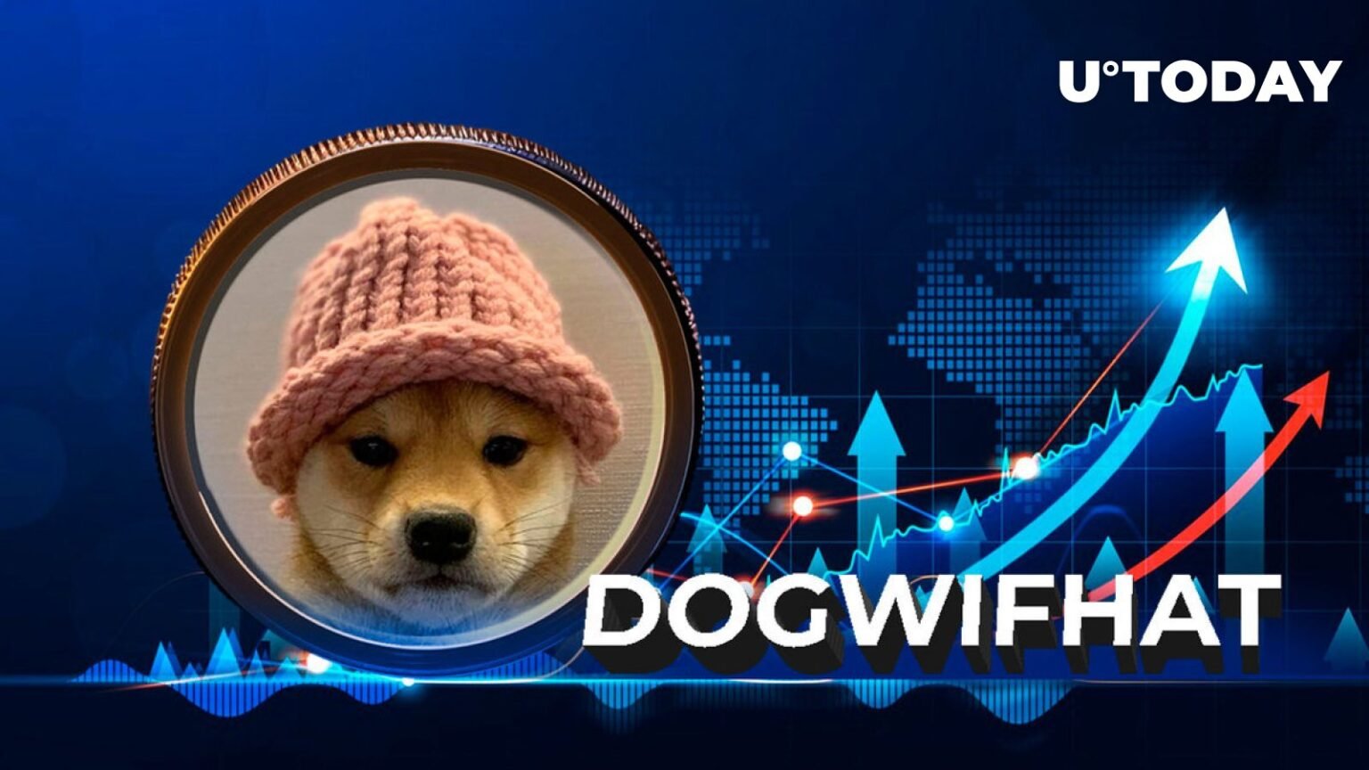 Solana’s Shiba Inu, Dogwifhat (WIF) Suddenly Surges 25%: Key Reasons
