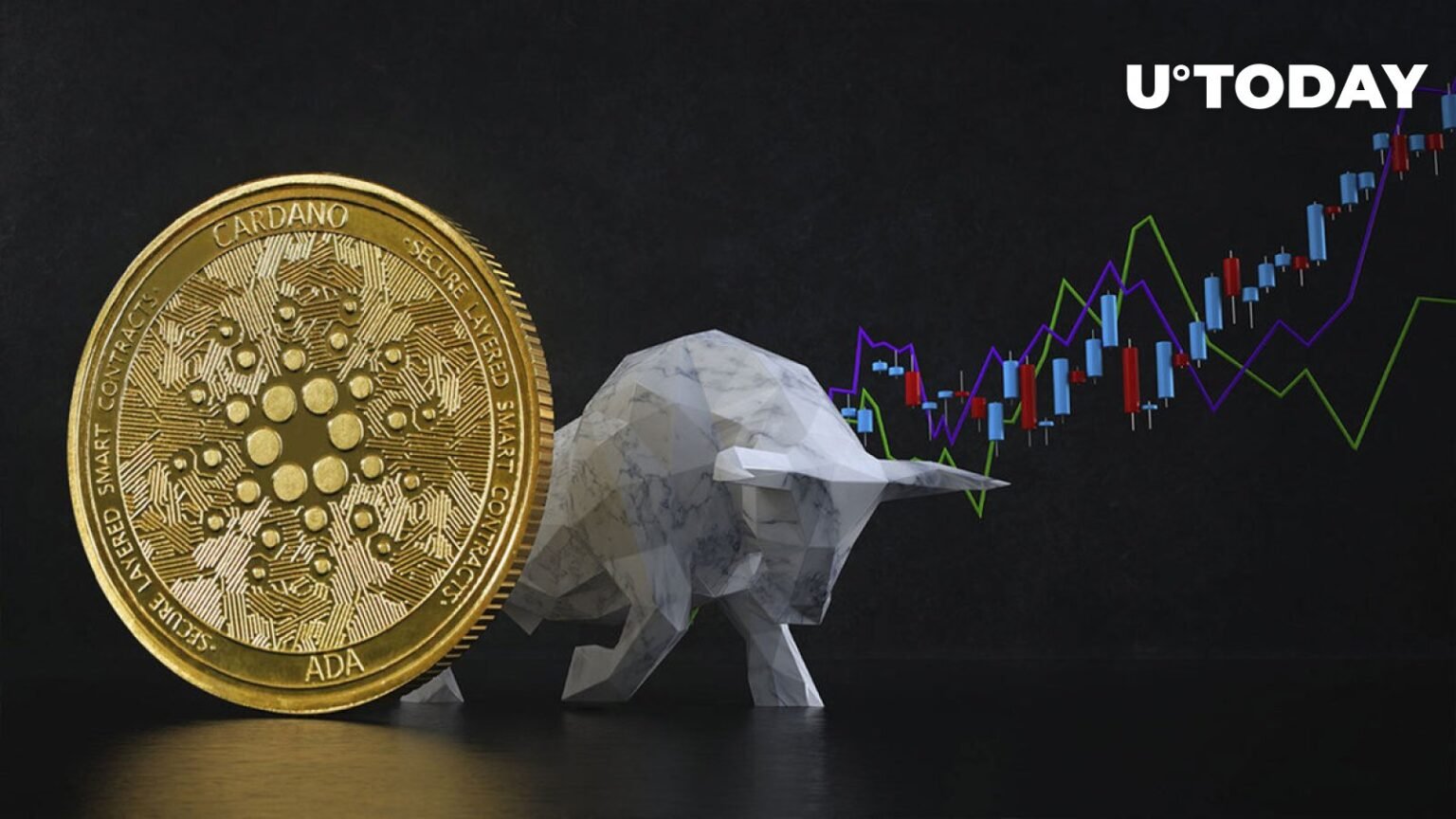 Cardano (ADA) Bulls Capitulate Amid Altcoin Arrivals