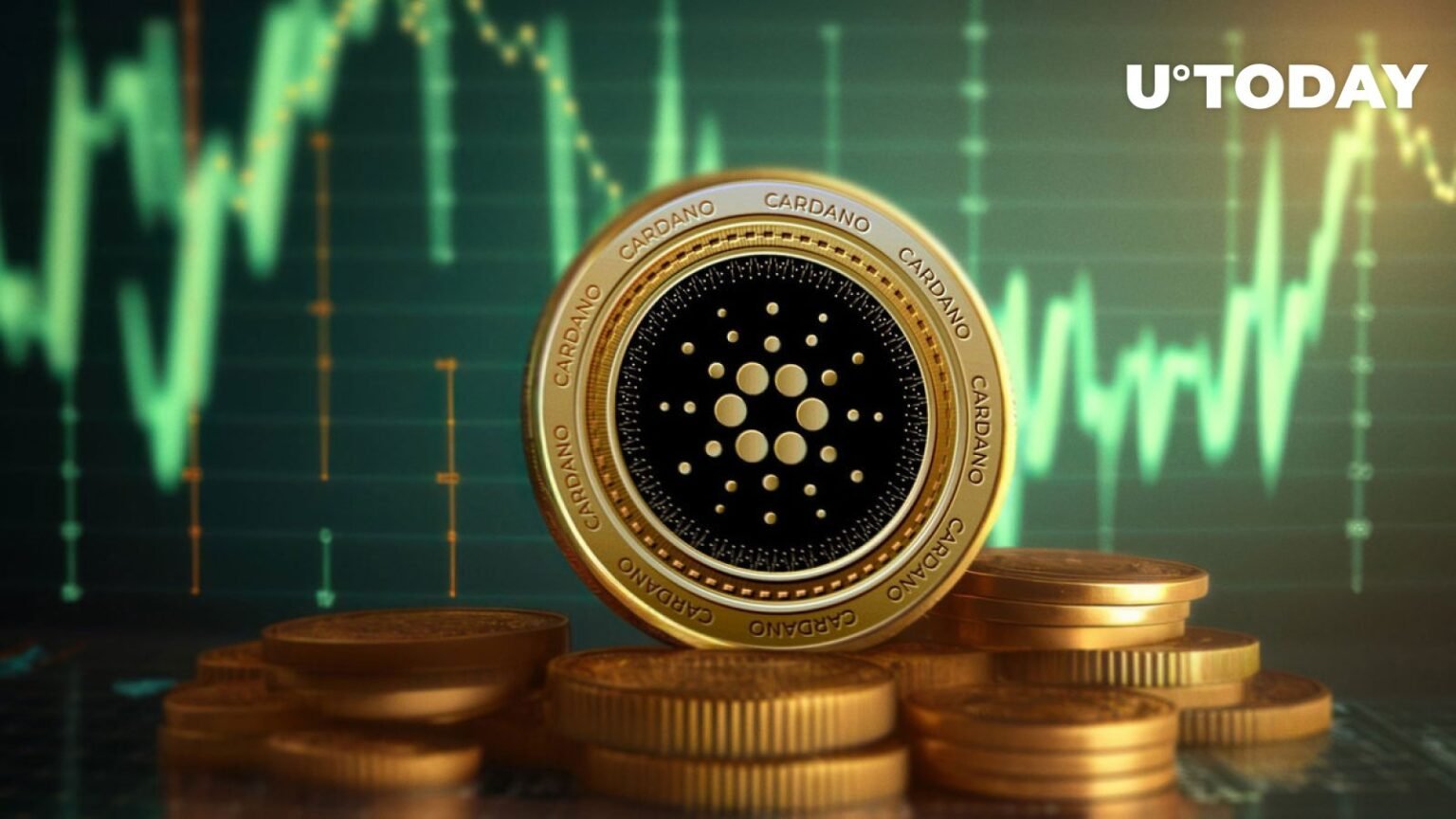 Cardano (ADA) surges 16% in a week filled with technological advancements