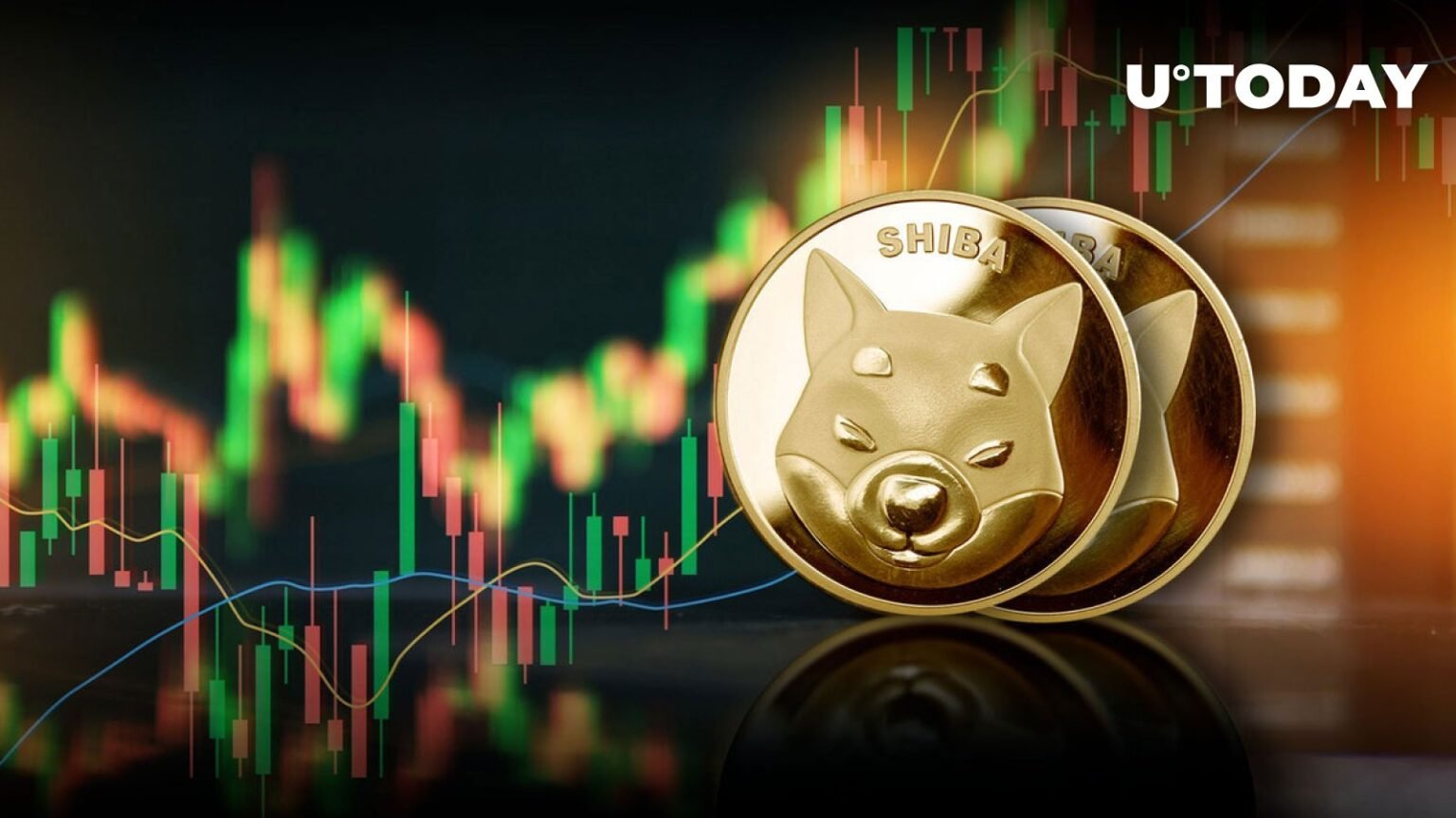 SHIB price hits two-year high, Shiba Inu triggers 1,104% capital inflow